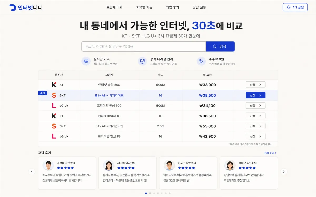 통신 — 인터넷·TV 요금제 비교 사이트 화면 미리보기 (샘플 시나리오)